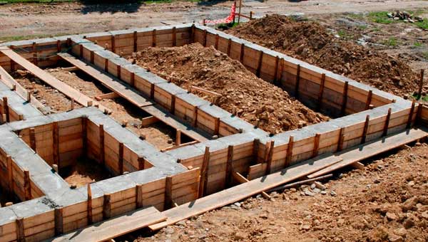 Что такое ленточный фундамент