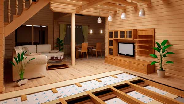 Звукоизоляция в деревянном доме материалы и методы звукоизоляции в доме