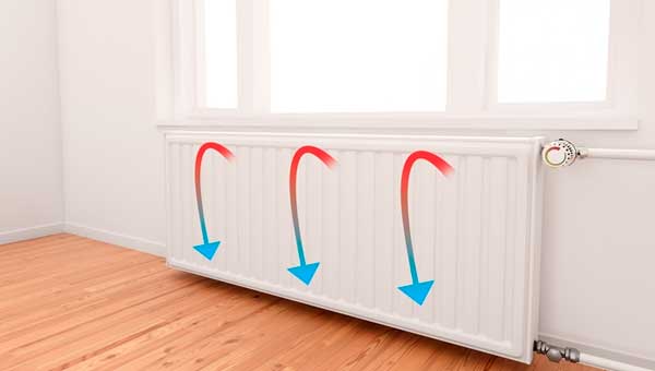 Способы увеличения теплоотдачи батарей